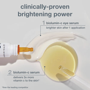 Biolumin-C Serum 30ml