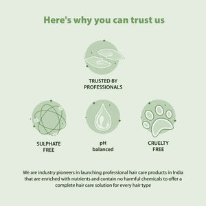 De Fabulous Reviver Hair Repair Shampoo 250ml